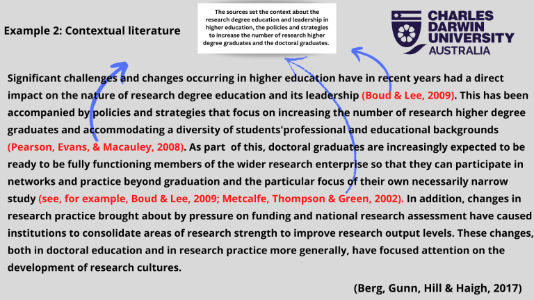 Example 2: Contextual literature Significant challenges and changes occuring in higher education have in recent years had a direct impact on the nature of research degree education and its leadership (Boud & Lee, 2009). This has been accompanied by policies and strategies that focus on increasing the number of research higher degree graduates and accommodating a diversity of students'professional and educational backgrounds (Pearson, Evans, & Macauley, 2008). As part of this, doctoral graduates are increas