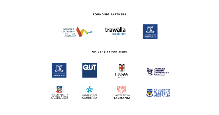 Pathways to Politics Program for Women National Partner Logos