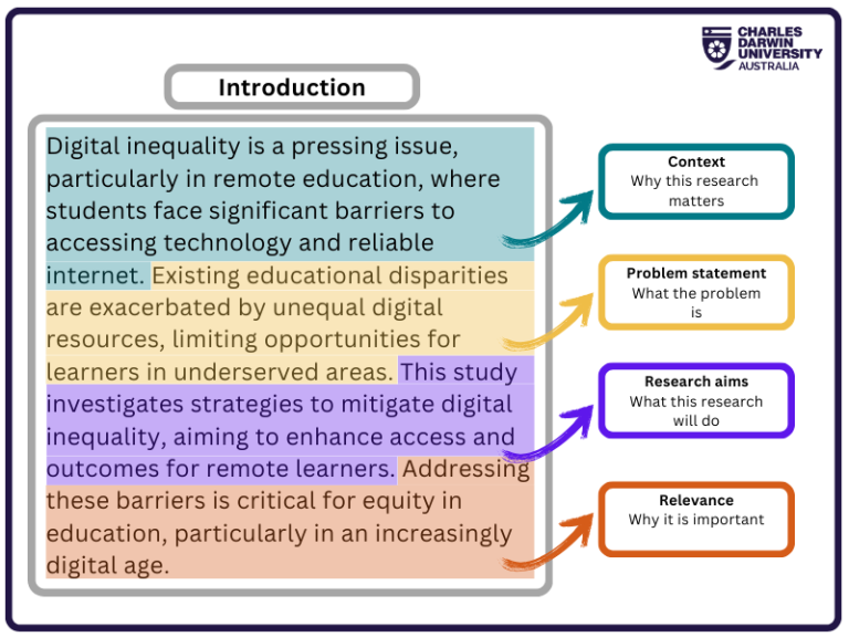Research proposal_Introduction