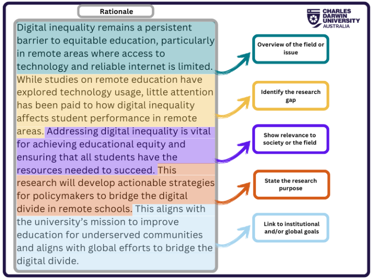 Research proposal_Rationale