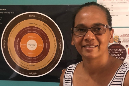 Yenhu Gaylene Gurruwiwi